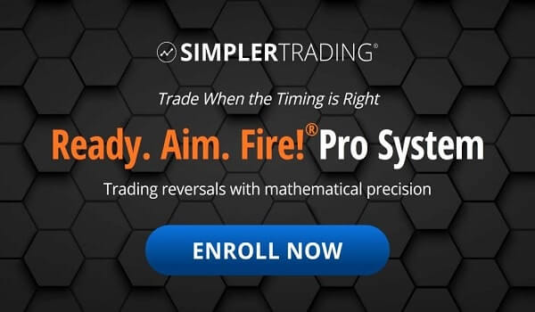 Simpler Trading – Ready Aim Fire Elite 1024x570 min