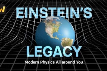 Einstein’s Legacy: Modern Physics All around You