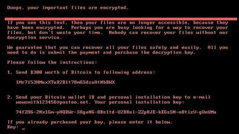 Techniques, Tactics and Procedures for Ransomware Attacks