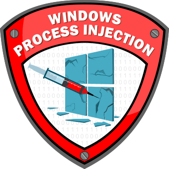 Windows Process Injection for Red-Blue Teams