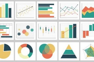 Excel Data Visualization Techniques