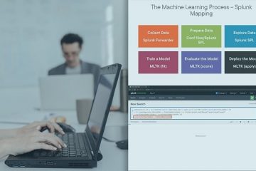 Machine Learning with Splunk