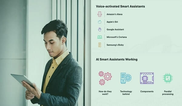 Artificial Intelligence Essentials: Smart Assistants

