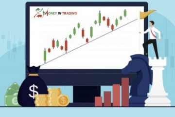 Forex Trading Course, Beginner to becoming a Pro Trader
