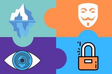 The Ultimate Dark Web, Anonymity, Privacy & Security Course