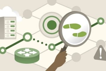 Network Forensics