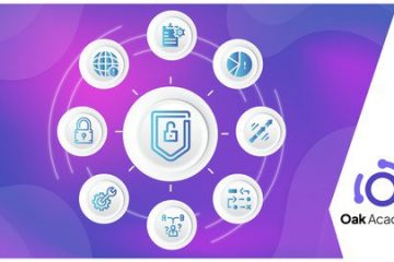 Incident Management and Incident Response in Cyber Security