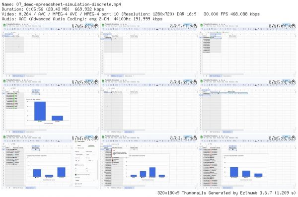 DeepLearning.AI Data Analytics Professional Certificate - Image 2