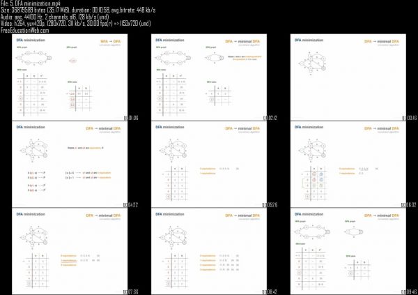 Automata Theory: inside a RegExp machine - Image 2