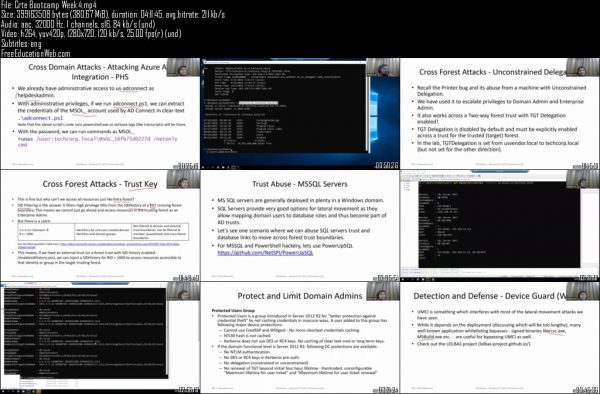 Windows Red Team Lab (CRTE) - Image 2