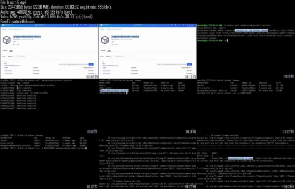 AmigosCode - AWS for Developers - Image 2