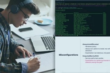 Privilege Escalation for Offensive Security Professionals