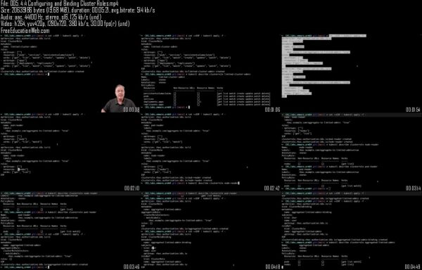 Kubernetes Security Basics - Image 2