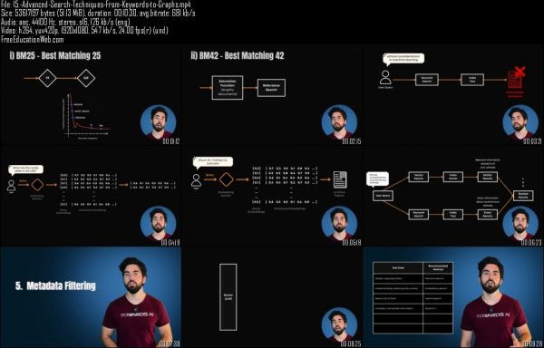 From Beginner to Advanced LLM Developer - Image 2