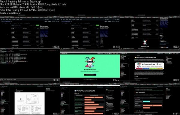 Kubernetes Threat and Attack Detection - Image 2