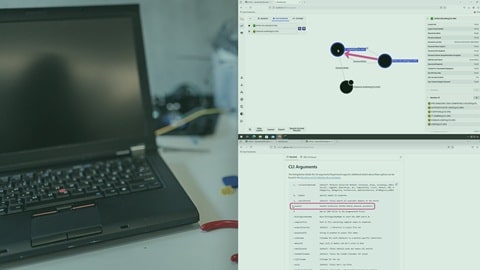 Active Directory Privilege Escalation and Lateral Movement
