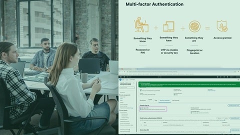 Secure Cloud Environments
