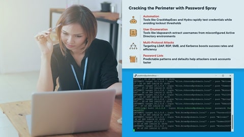 Active Directory Exploitation
