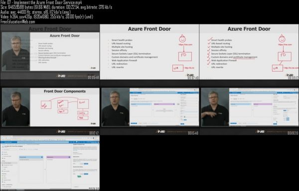 Azure Solutions Architect Expert (AZ-303 & AZ-304) - Image 2