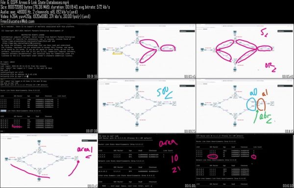 HPE Aruba Networking Certified Associate (HPE6-A86) - Image 2