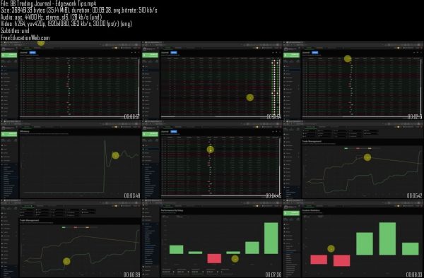 TradeCademy – Tradeciety Trading Course - Image 2