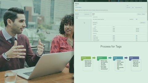 Learning Path - Splunk 9 Fundamentals