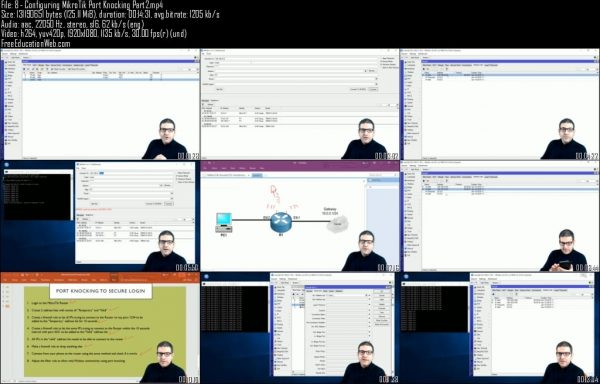 MikroTik Security Engineer with LABS - Image 2
