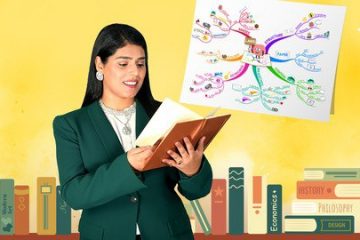 Study Smarter with Mind Mapping