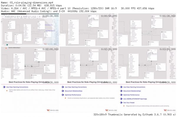 Exam Prep PL-300: Microsoft Power BI Data Analyst Associate Specialization - Image 2