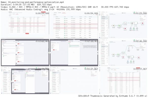 Mastering DeepSeek.ai: From Fundamentals to Advanced Skills Specialization - Image 2