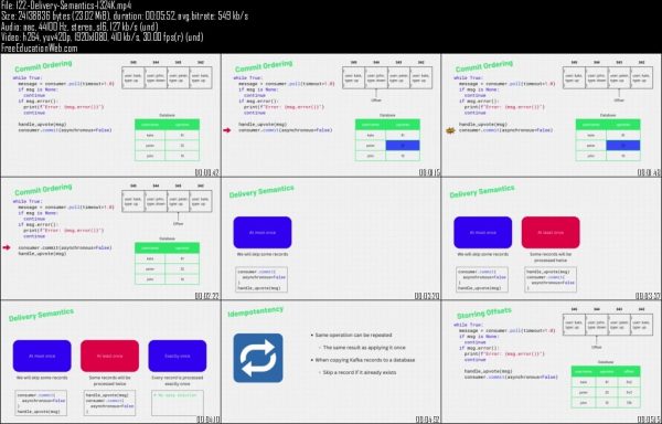 The Data Engineering Bootcamp: Zero to Mastery - Image 2