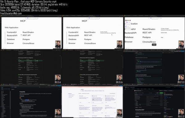 Mastering the Model Context Protocol - MCP - Image 2