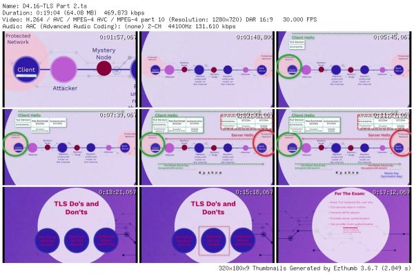 Study Notes and Theory A CISSP Study Guide - Image 2