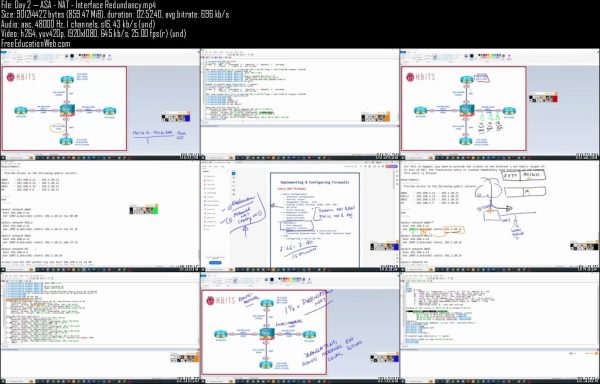 KB Firewalls+ (Firewalls – ASA & Firewalls – Firepower Threat Defense [FTD]) - Image 2