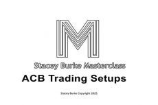 ACB Trading Setups Master Class