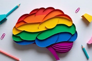 How to Learn: System To Learn Anything in Half the Time