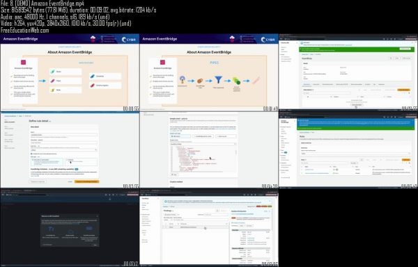 Introduction to AWS Security - Image 2